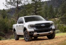 EE.UU. Al fin ! Ford presenta la camioneta Ranger del 2024, incluyendo una variante Raptor