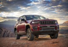¿Por qué los nuevos compradores se están alejando de la marca Jeep?