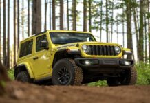Falsa Leyenda todoterreno: Jeep, solo una estrategia de marketing