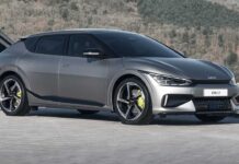 Los 5 Autos Más Ecológicos del Año: Compromiso con el Medio Ambiente en el 2024