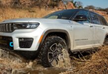 Los 5 Peores Modelos de Jeep en el 2025